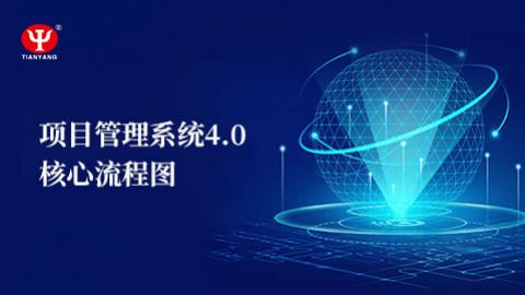項目管理系統4.0核心流程圖 